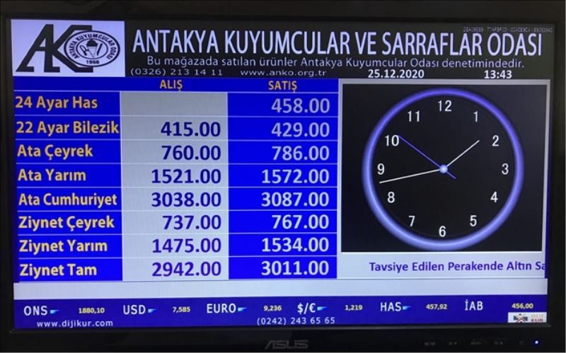 Altın kampanyalarına dikkat
