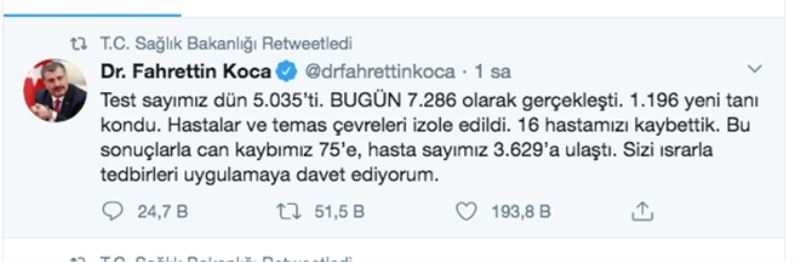 Vaka sayısı 3 bin 629´ya yükseldi