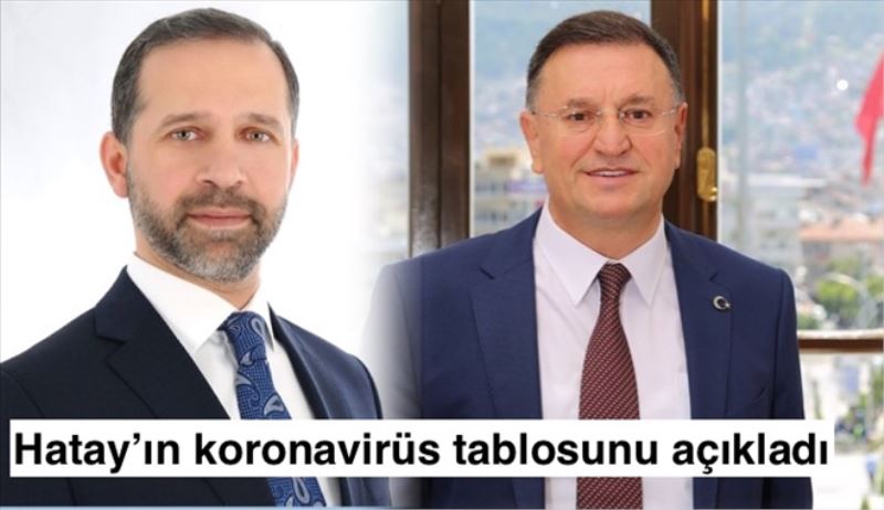 Hatay´ın koronavirüs tablosunu açıkladı