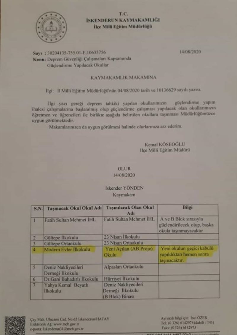 İskenderun Yunus Emre Mahallesine ´ilkokul´