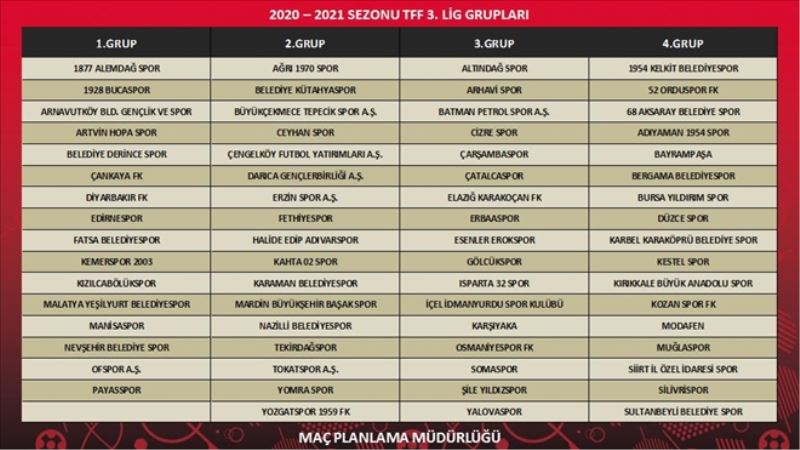 Erzin Spor, 2. Grupta