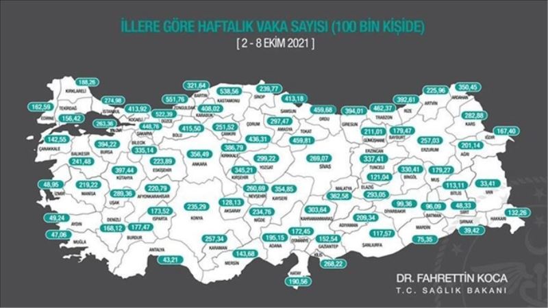 Korona yörede yayılıyor