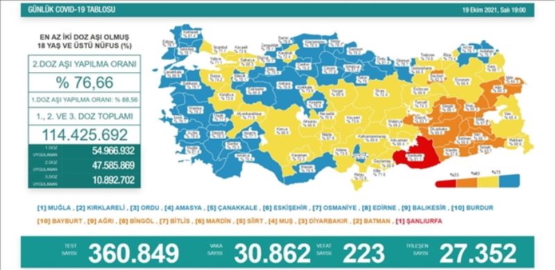 Aşılanın çağrısı