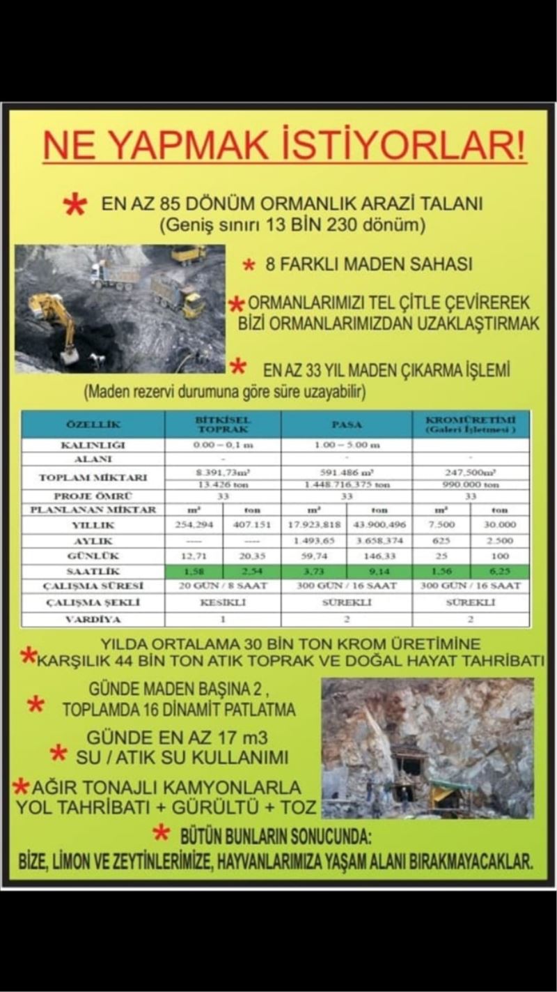 Arsuz Höyük´te ÇED toplantısı yarın