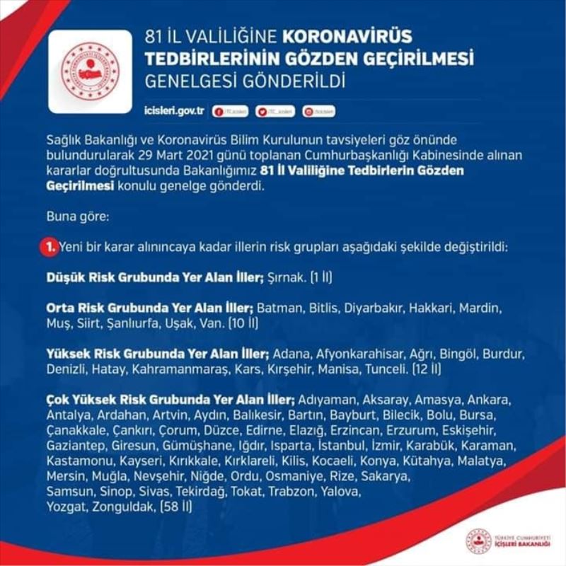 Pazar günü sokak yasağı var