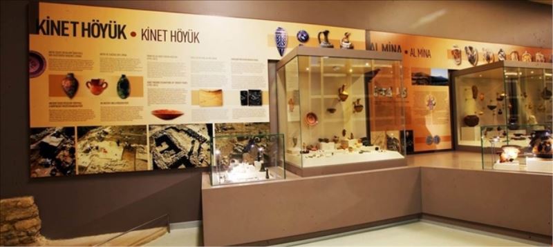 Turizm Haftası Mesajı