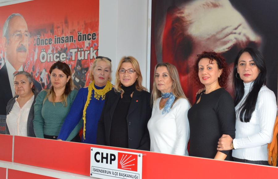 CHP