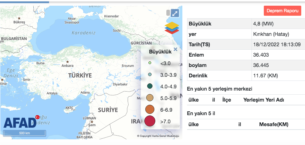 Vali Doğan: Depremden dolayı olumsuz durum ulaşmadı