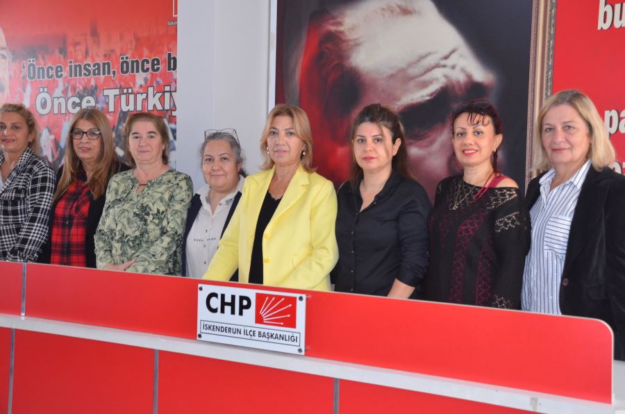 CHP
