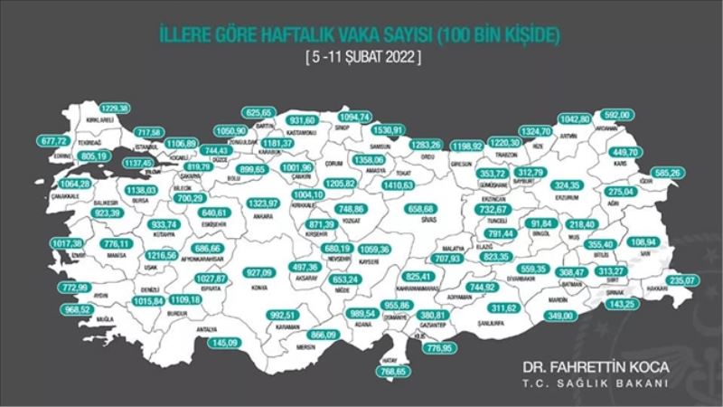 Sayısı 12 bini geçti