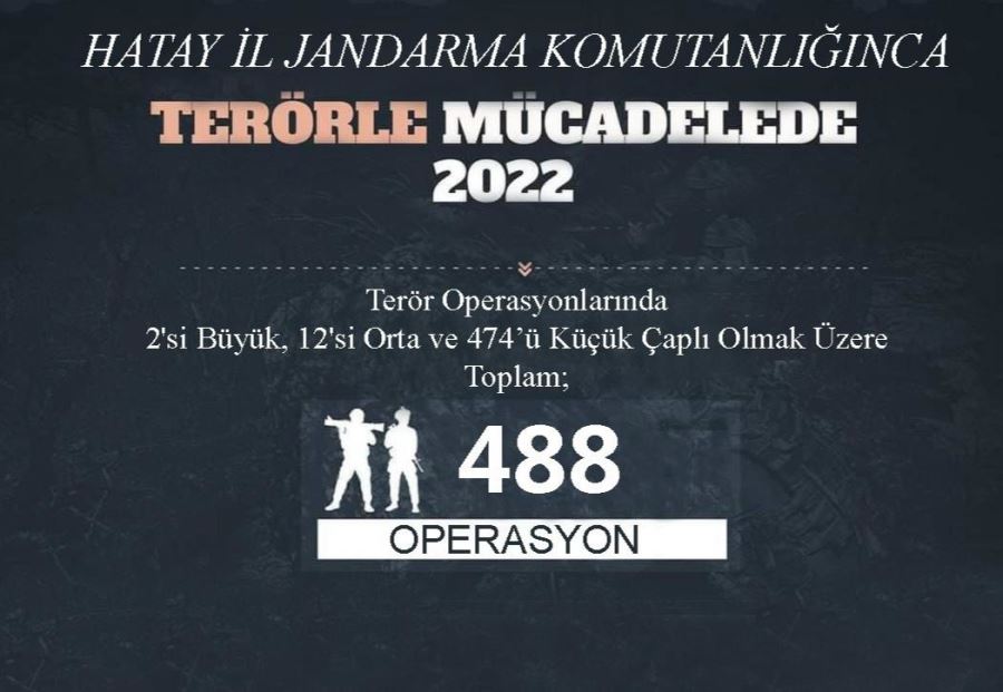 103 sığınak imha edildi