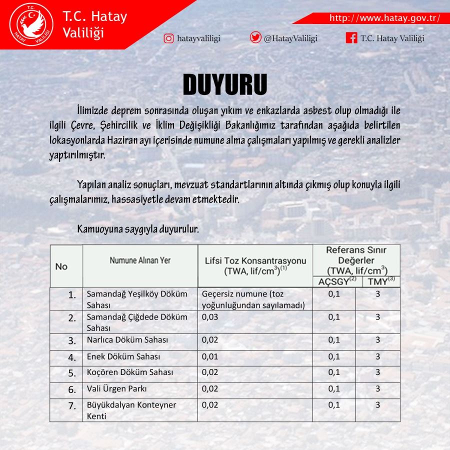 Hatay Valiliği: Asbest değerleri mevzuat standartlarında